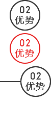 一對(duì)一教學(xué)