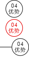 資費(fèi)透明清晰
